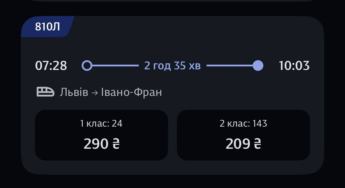 Скільки коштують квитки