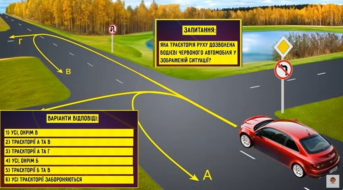 Яку траєкторію руху дозволено? Тест із ПДР