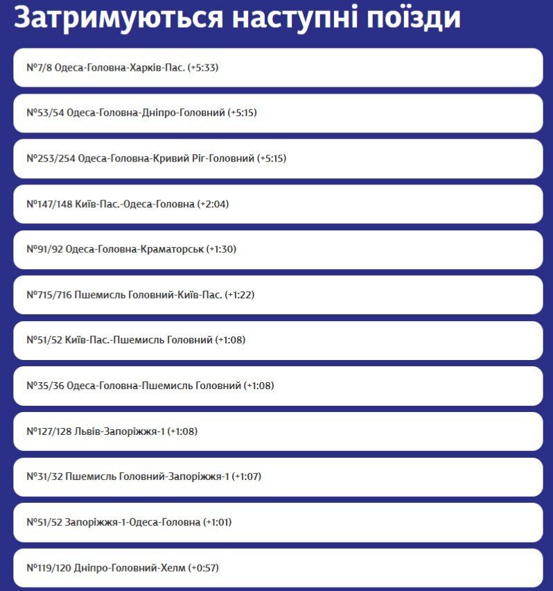 Какие поезда задерживаются