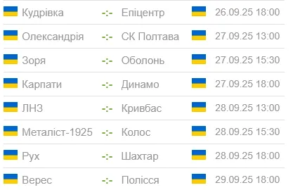 Матчи 7 тура запланированы на 26-29 сентября