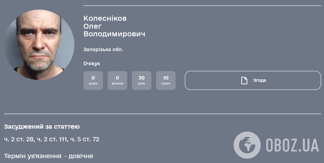 Совершали преступления против Украины: появились данные о коллаборантах, которые захотели выехать в Россию
