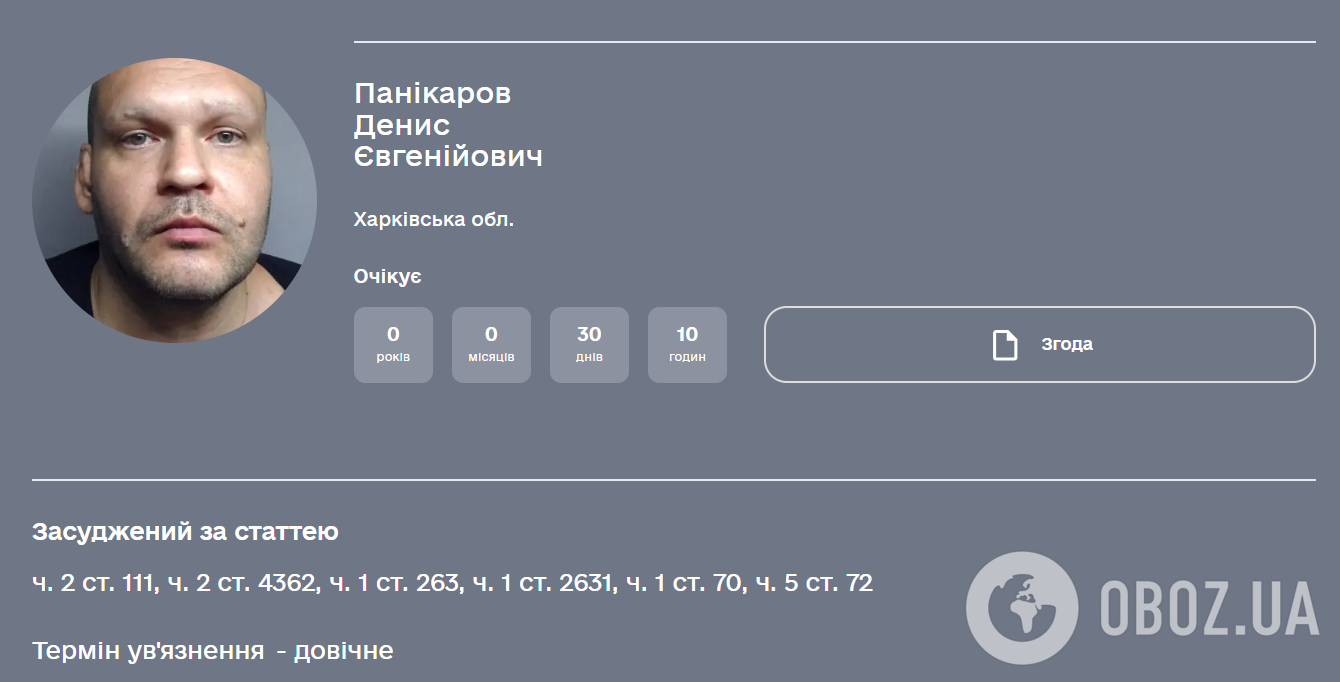 Совершали преступления против Украины: появились данные о коллаборантах, которые захотели выехать в Россию