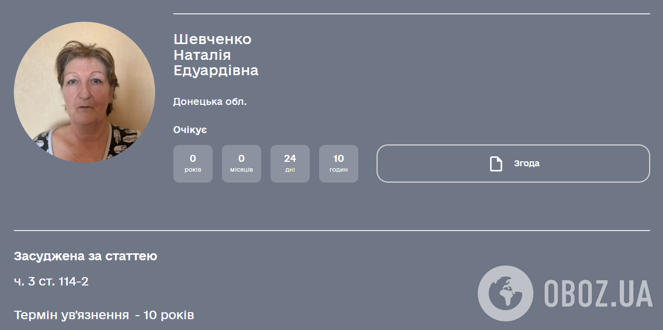 Совершали преступления против Украины: появились данные о коллаборантах, которые захотели выехать в Россию