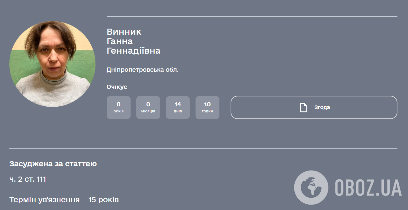 Совершали преступления против Украины: появились данные о коллаборантах, которые захотели выехать в Россию