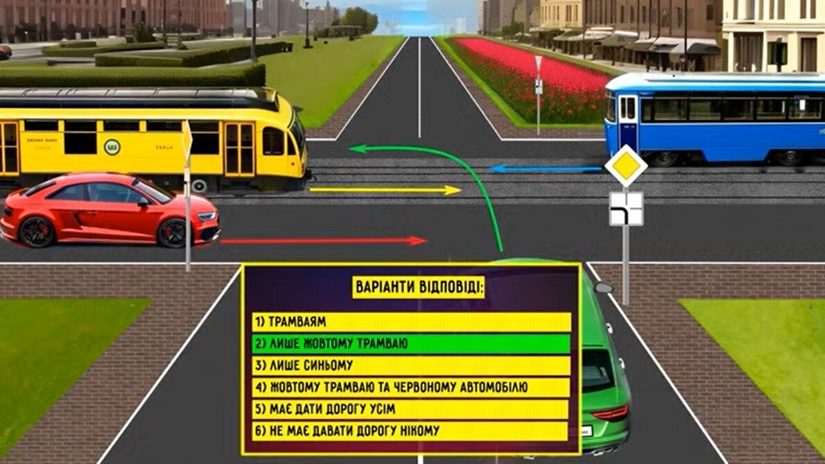 Кому треба дати дорогу? Тест на знання ПДР