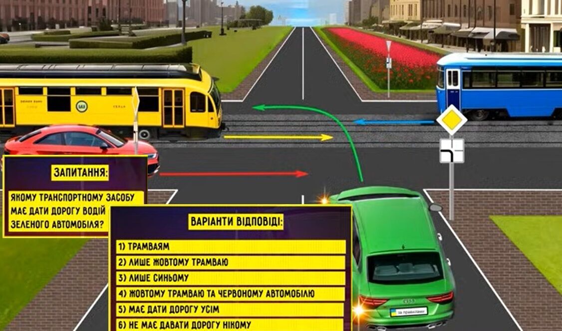 Кому треба дати дорогу? Тест на знання ПДР