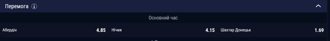 Абердин Шахтер, кто победит