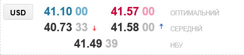 Що буде з курсом долара в українських обмінниках з 1 жовтня