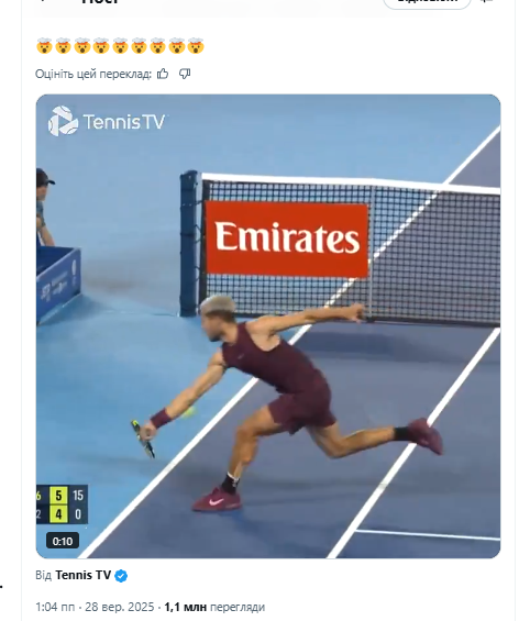 Найкращому тенісистові планети вдався фантастичний удар, який зібрав 1 млн переглядів за кілька годин. Відео