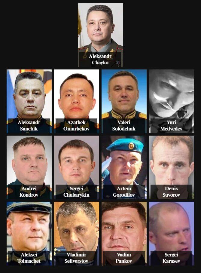 ЗМІ оприлюднили імена 13 російських офіцерів, причетних до злочинів у Бучі: подробиці