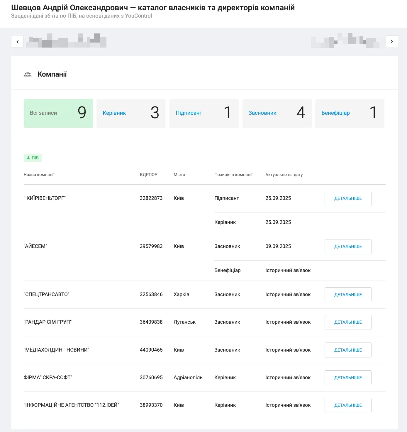 Канал транслировал российские нарративы