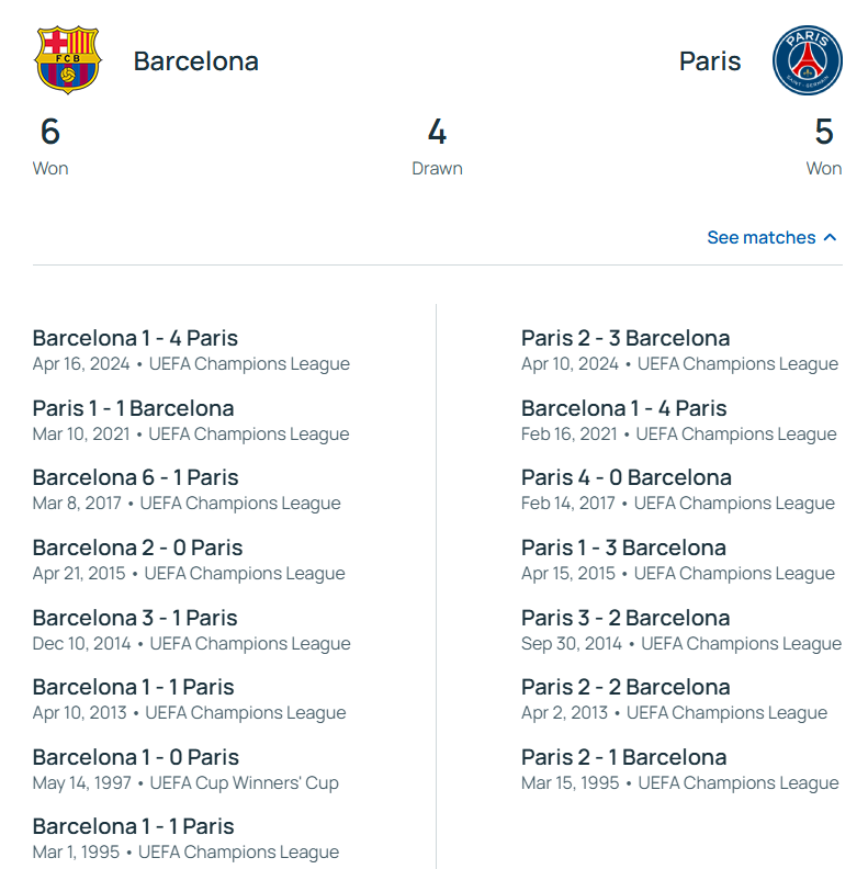 Где смотреть Забарного в Лиге чемпионов. Расписание трансляций матча "Барселона" – ПСЖ