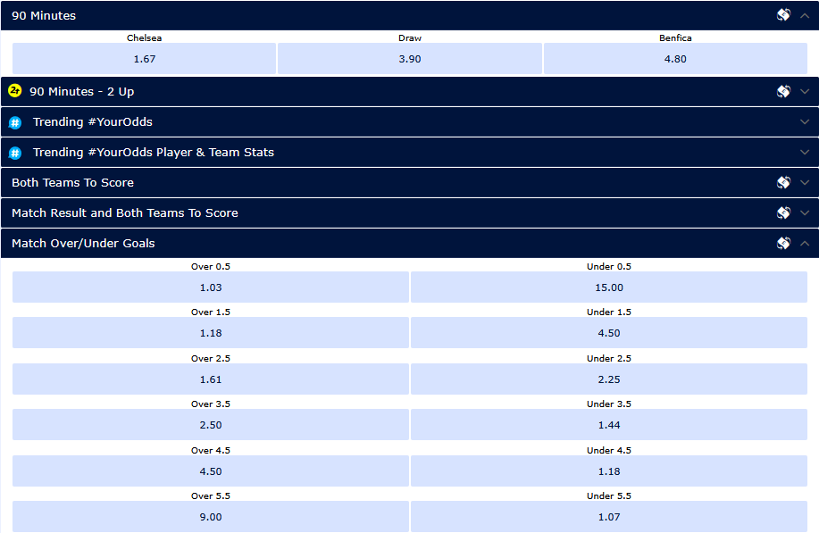 Где смотреть "Челси" – "Бенфика": расписание трансляций матча Лиги чемпионов