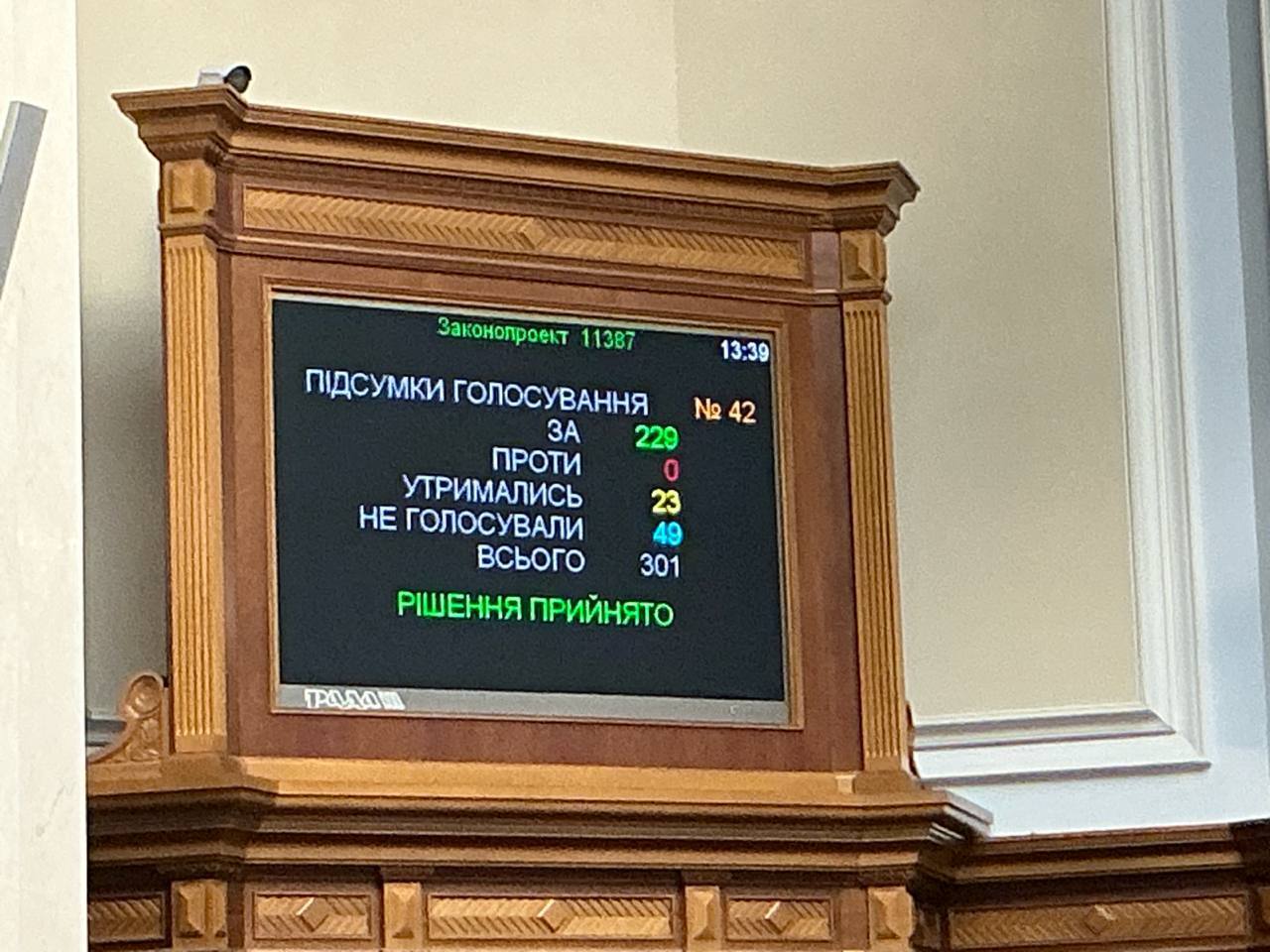 В Украине ввели ответственность для чиновников за игнорирование вызовов в парламент