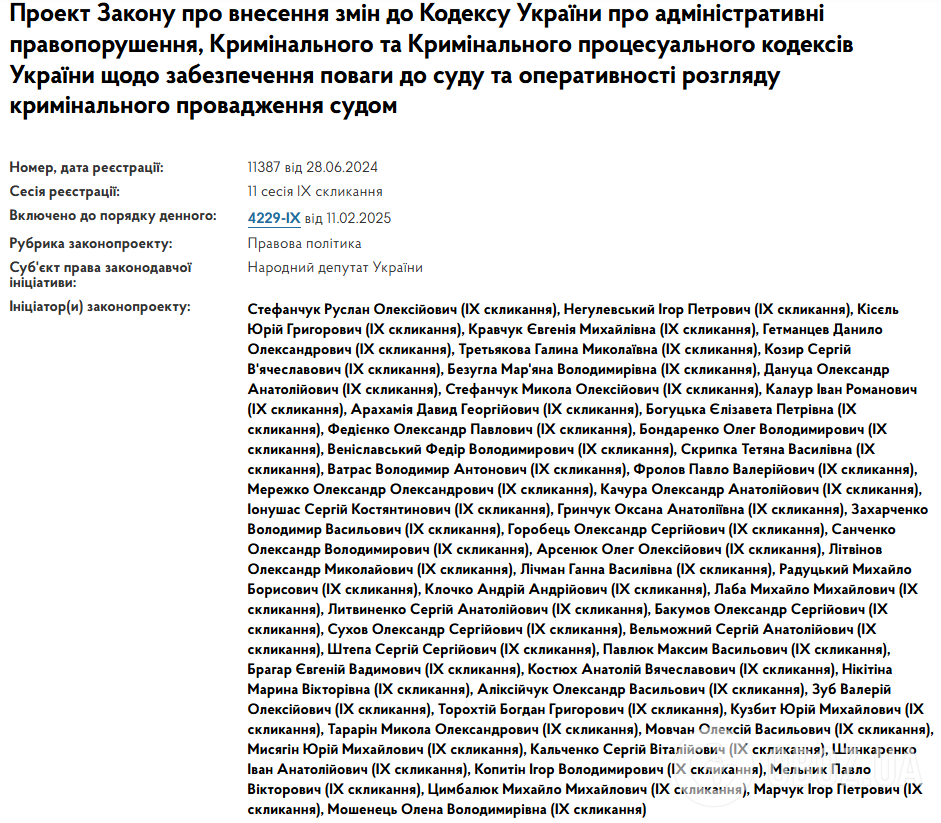 В Украине ввели ответственность для чиновников за игнорирование вызовов в парламент
