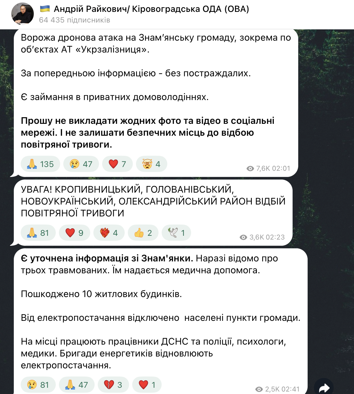 РФ атаковала объекты "Укрзализныци" в Кировоградской области: есть травмированные, люди остались без света. Фото