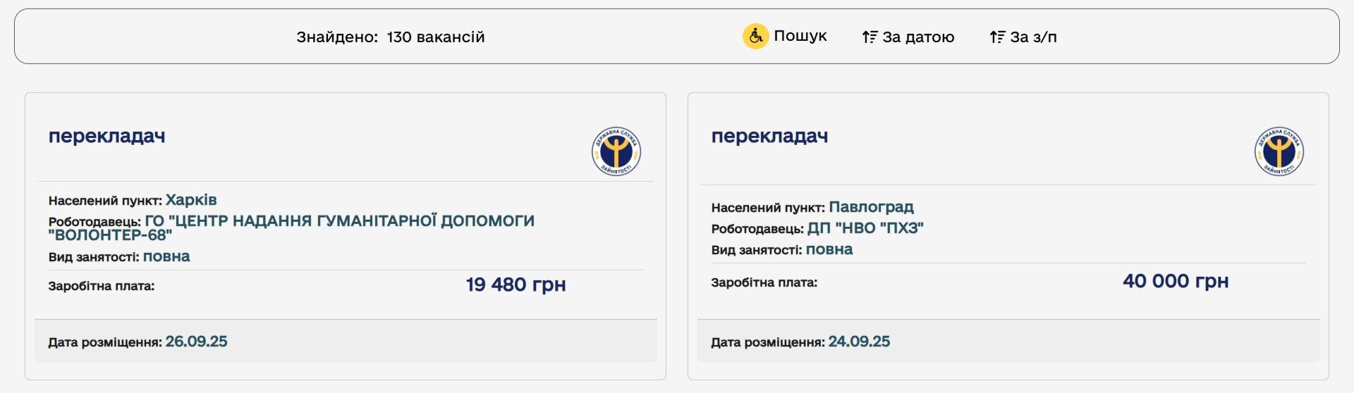 Кого шукають роботодавці та яка зарплата