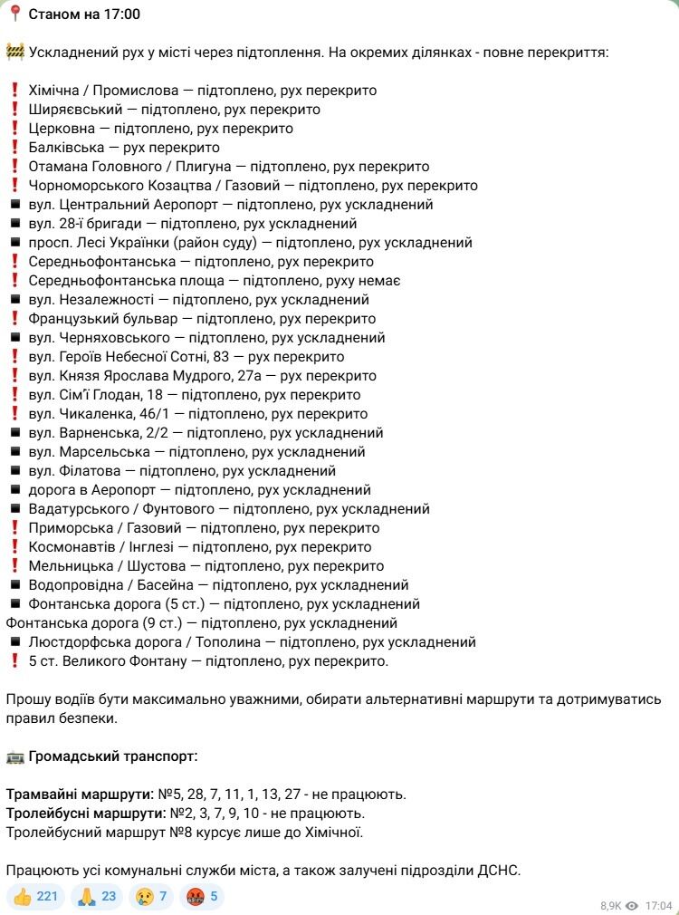 Потоки воды сносят авто: в Одессе и Черноморске улицы превратились в реки из-за мощной непогоды. Фото и видео