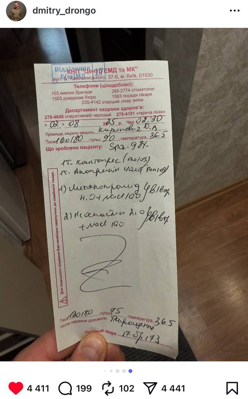 Выписали лекарство от давления