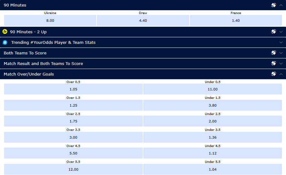 Команду Реброва "поховали". Букмекери різко змінили котирування на матч Україна – Франція