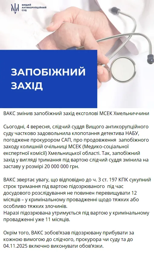 Розмір застави - 20 млн грн: ексголову Хмельницької МСЕК Крупу випустили з-під варти