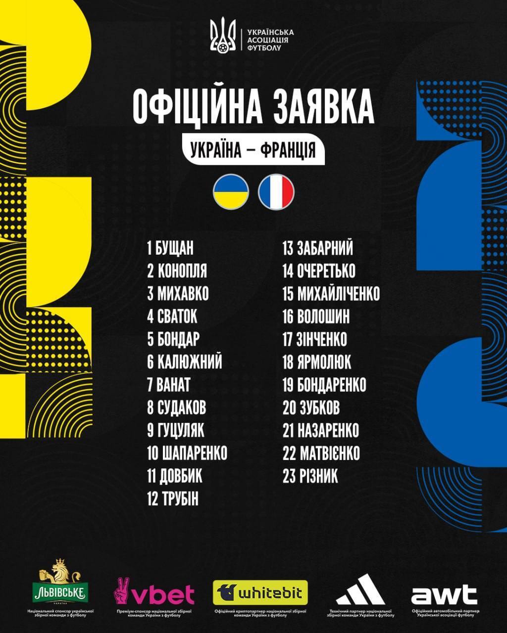 Ребров виключив зі складу збірної України зіркового легіонера на матч із Францією