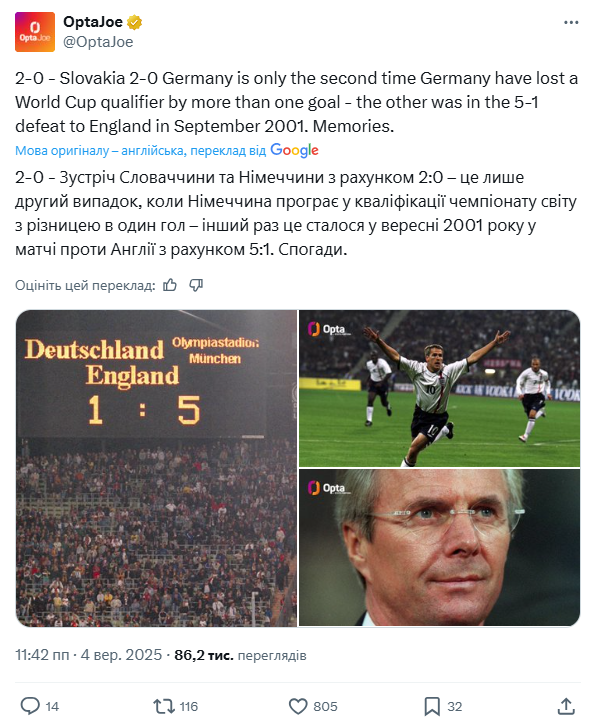 Впервые в истории! В отборе ЧМ-2026 произошла грандиозная сенсация. Видео