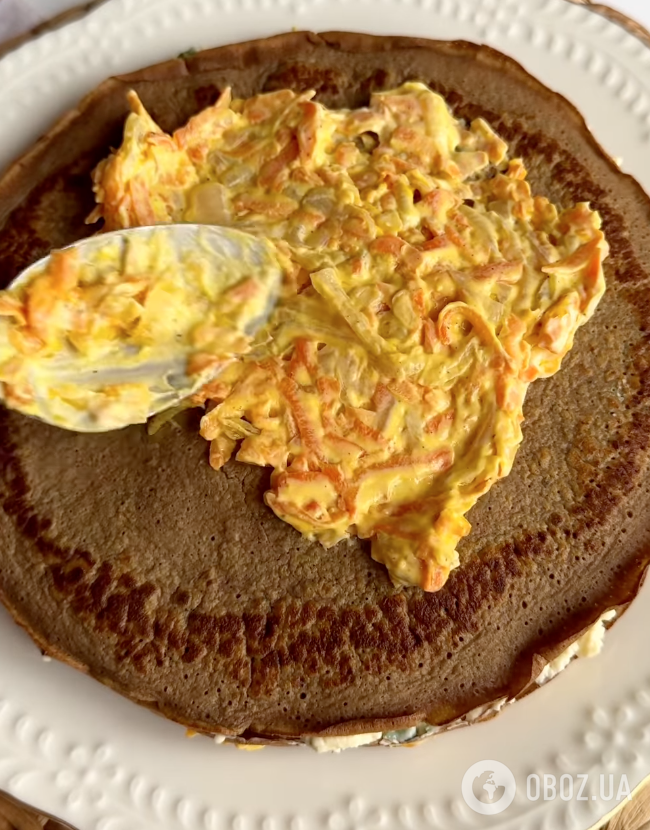 Начинка для торта