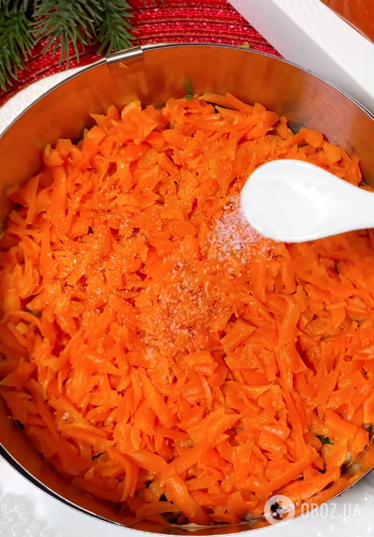 Інгредієнти для салату