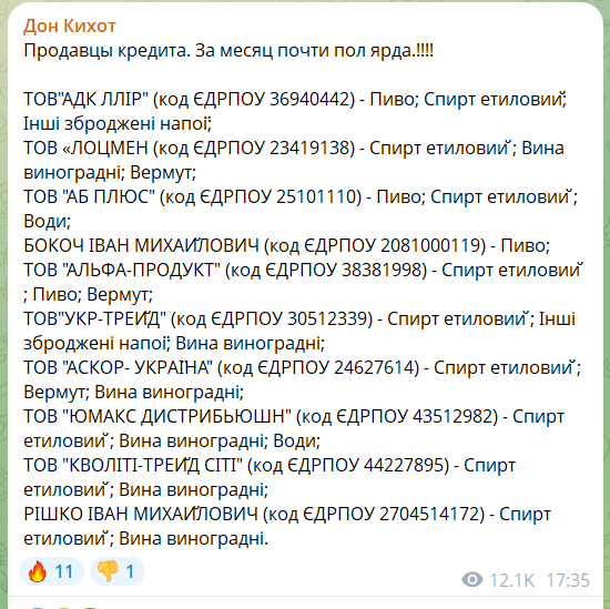 О чем пишет его канал