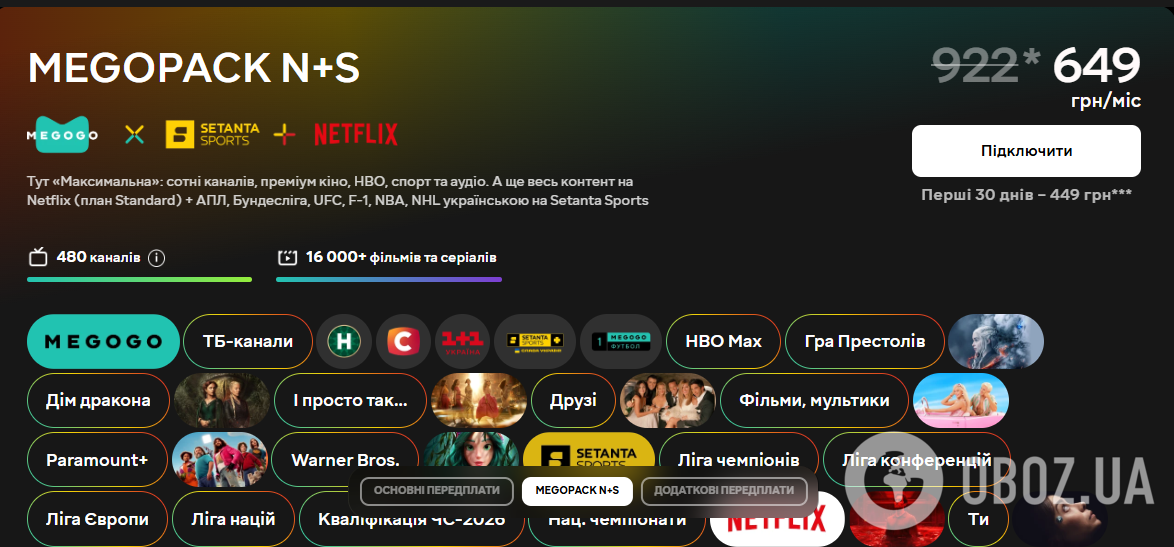 Де дивитися бокс століття Канело Альварес – Теренс Кроуфорд. Розклад трансляцій історичного бою