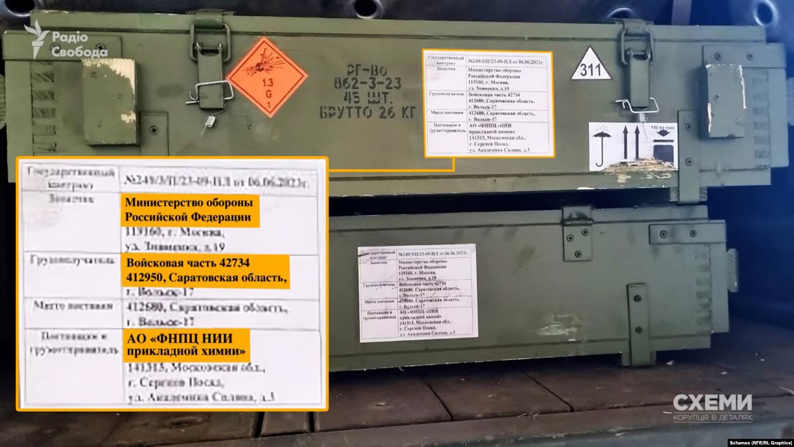 Деяких показували по росТБ: ідентифіковано підрозділи армії РФ, які використовують в Україні заборонену хімічну зброю