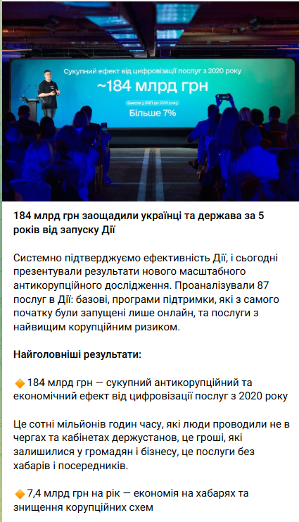 Сообщение Федорова