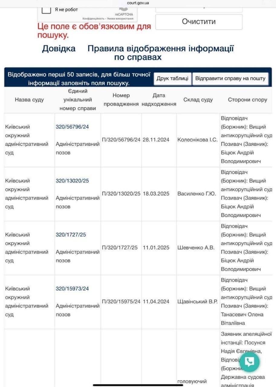 Судді ВАКС із зарплатами понад 150 тис. грн під час війни масово відсуджують у держави мільйонні доплати, – Береза