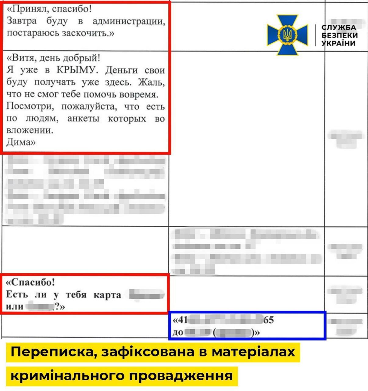 Входив до масштабної агентурної мережі: СБУ розкрила нові деталі справи "крота" ФСБ у лавах НАБУ