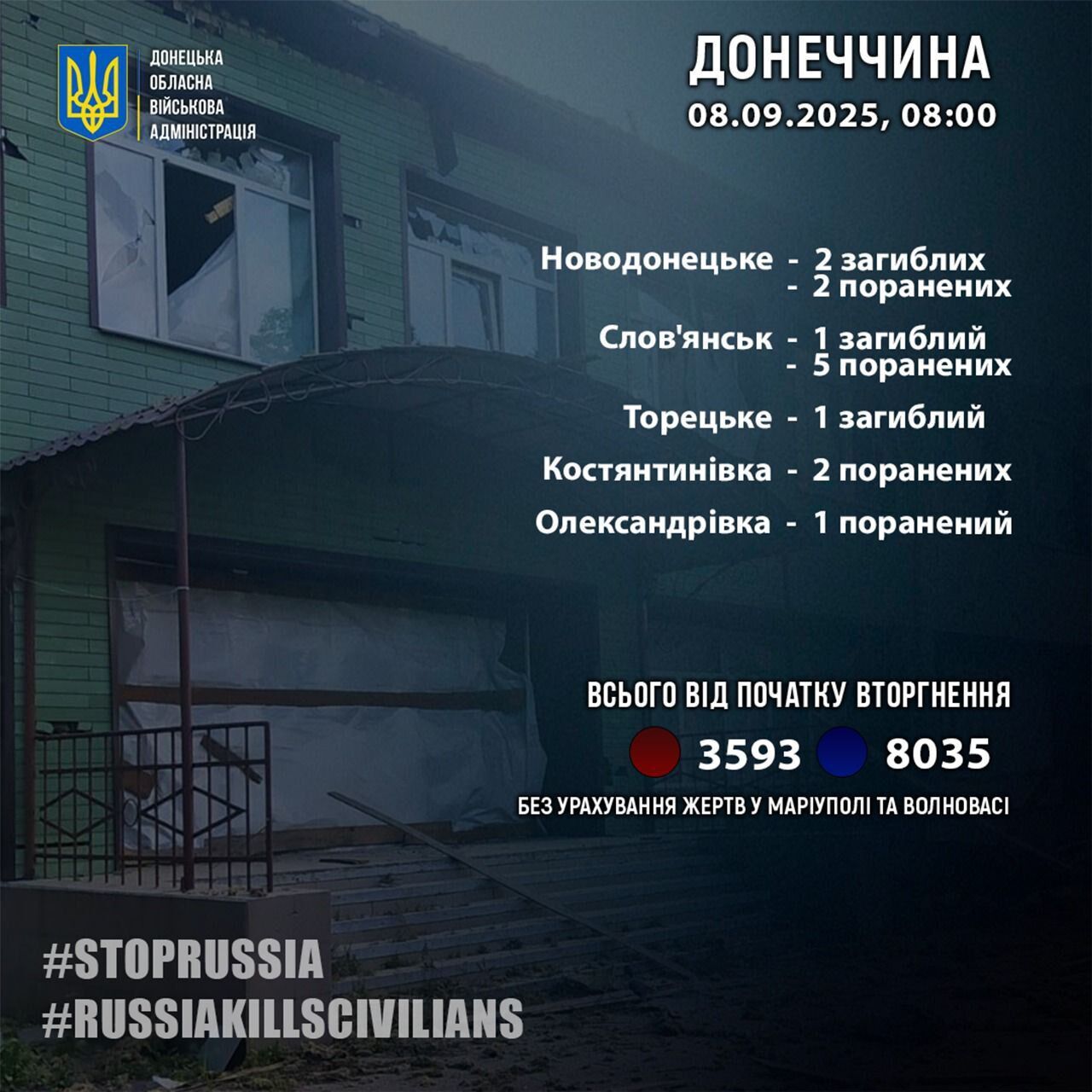 Окупанти ударом по житловому будинку на Донеччині вбили пенсіонера та його доньку, ще двоє людей поранені. Фото