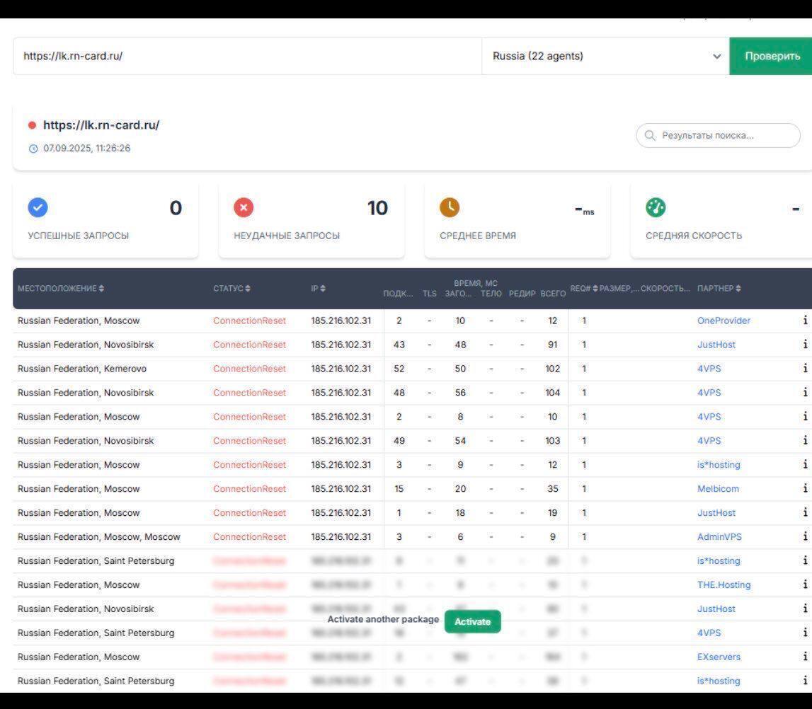 Киберкорпус ГУР заблокировал топливные карты в России и "положил" десятки вражеских онлайн-ресурсов: детали операции
