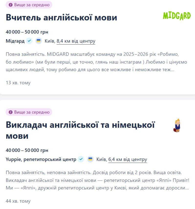 Які зарплати в приватних школах англійської