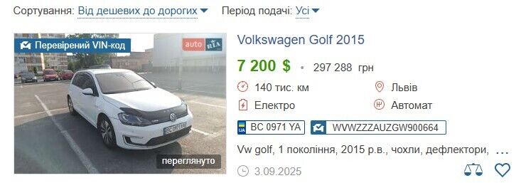 Найнижчи ціна на вживаний Volkswagen Golf від 2015 року