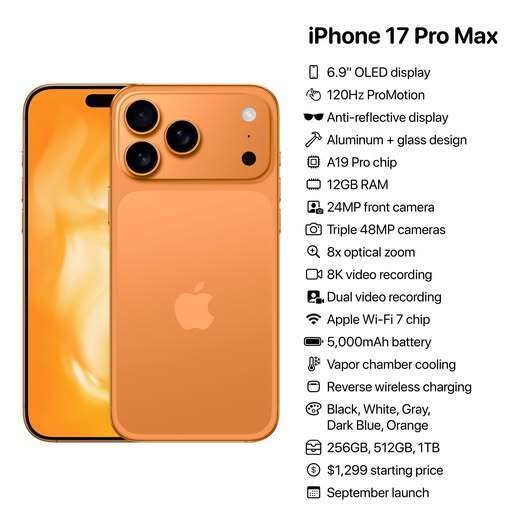Каким будет iPhone 17 Pro: последние слухи перед презентацией