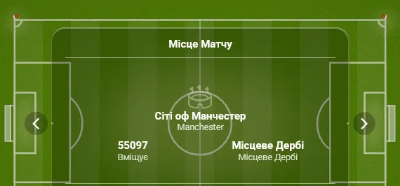 Игра пройдет 14 сентября на поле МС