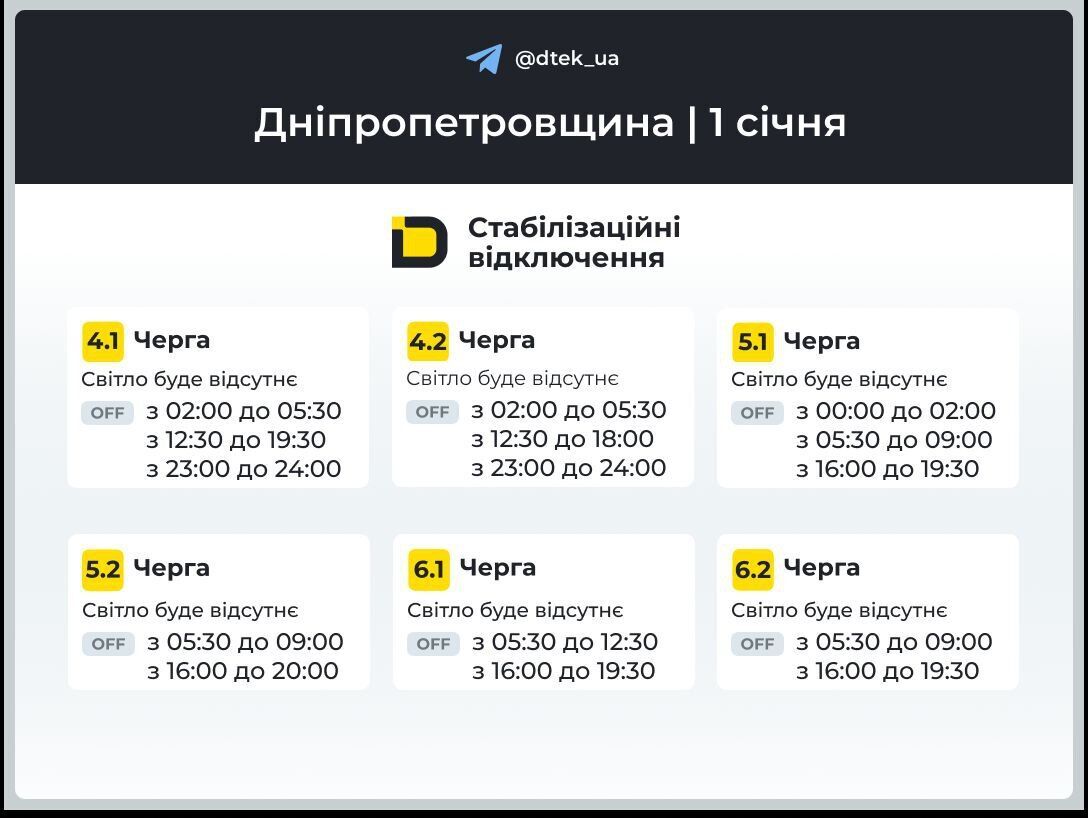 Графіки в Дніпропетровській області