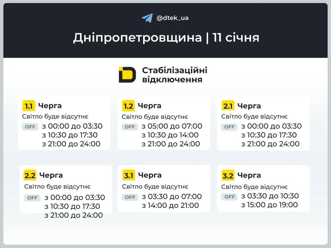 Отключения света затронут все регионы: в "Укрэнерго" обнародовали графики на 11 января