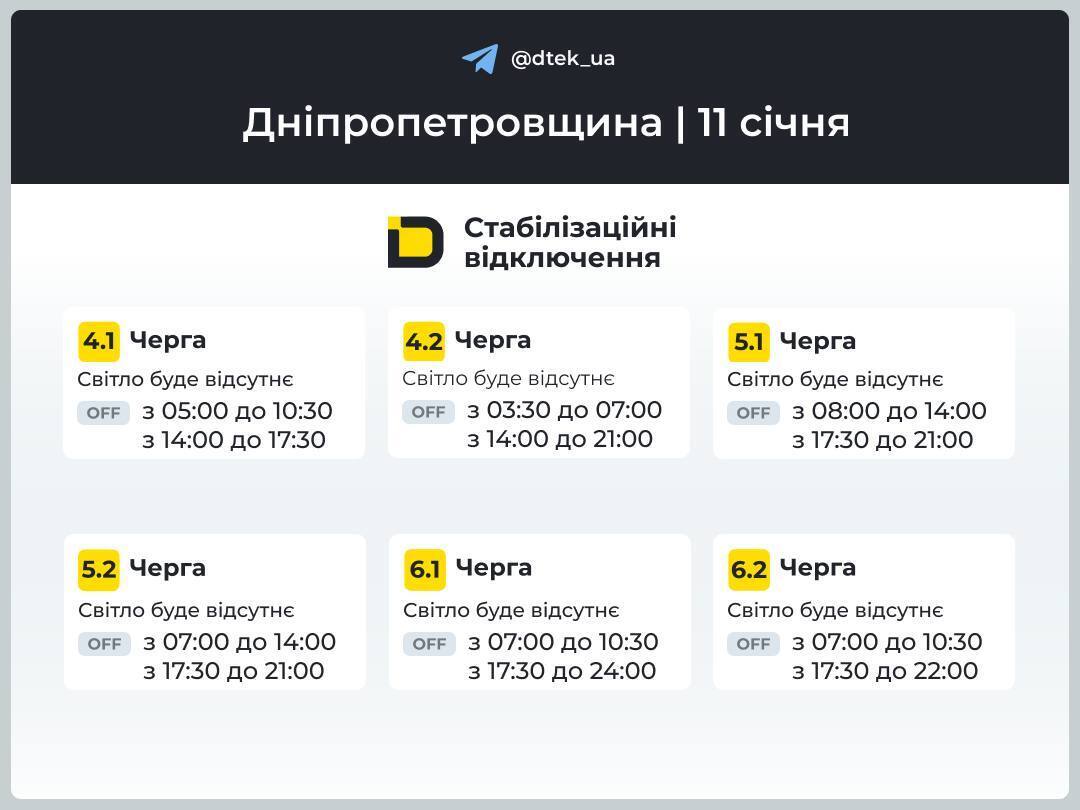 Отключения света затронут все регионы: в "Укрэнерго" обнародовали графики на 11 января