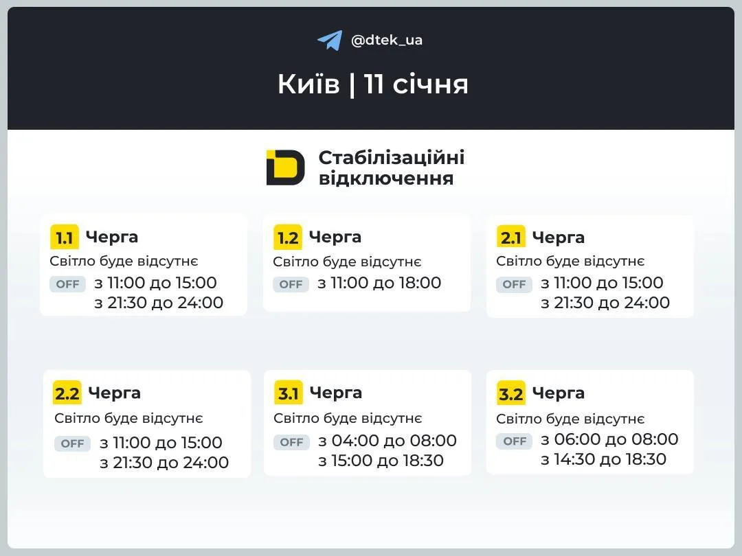 Отключения света затронут все регионы: в "Укрэнерго" обнародовали графики на 11 января