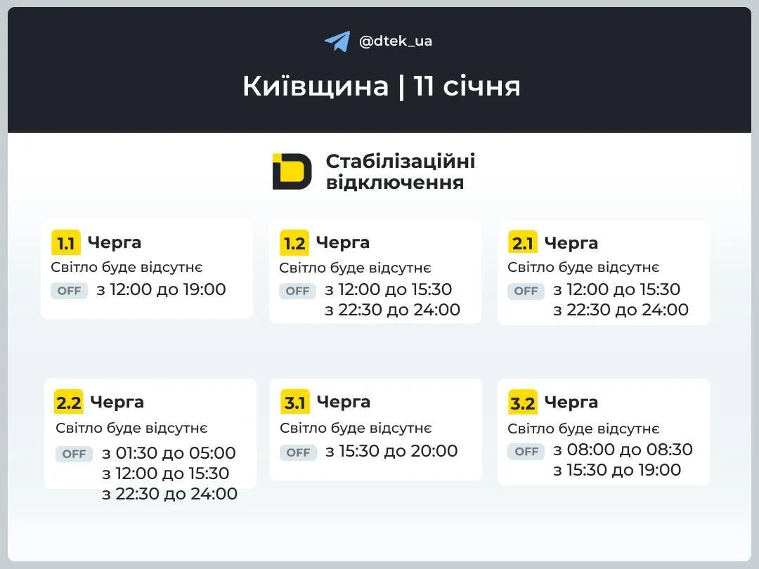 Отключения света затронут все регионы: в "Укрэнерго" обнародовали графики на 11 января