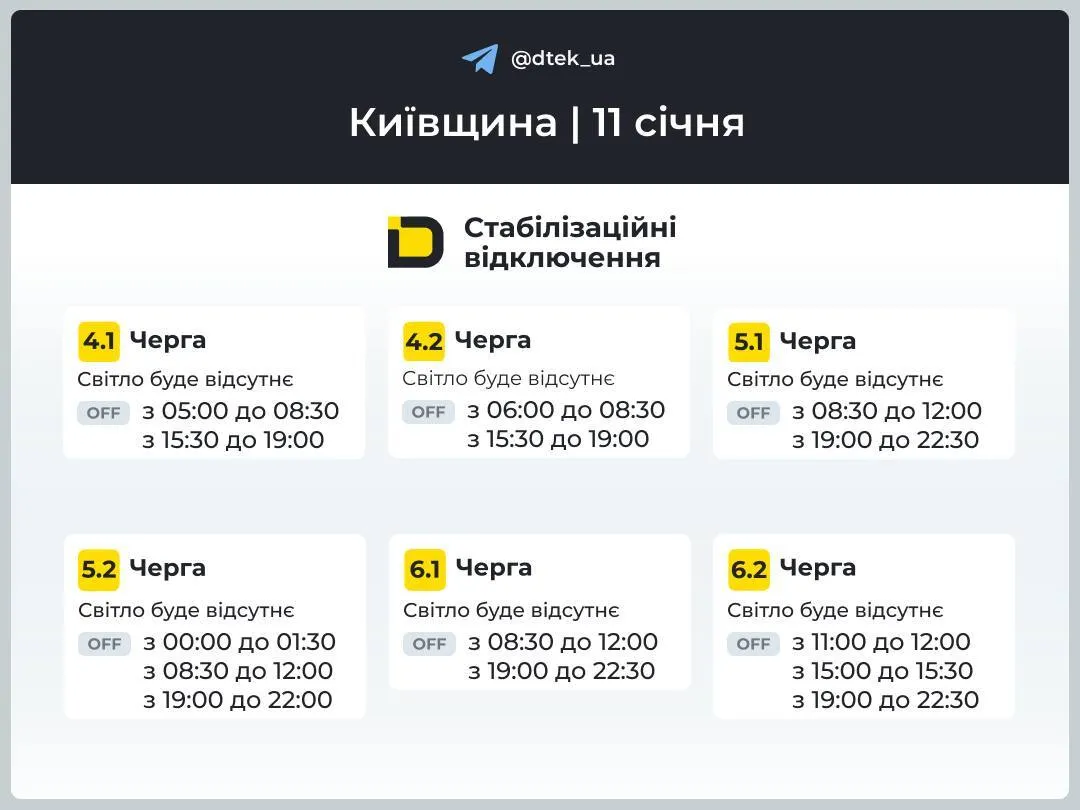 Отключения света затронут все регионы: в "Укрэнерго" обнародовали графики на 11 января