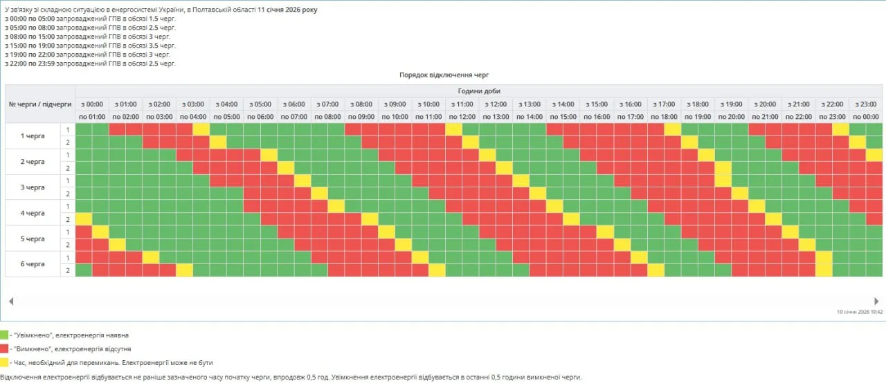 Отключения света затронут все регионы: в "Укрэнерго" обнародовали графики на 11 января
