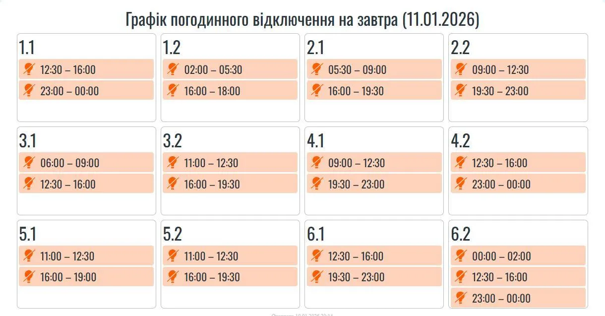 Отключения света затронут все регионы: в "Укрэнерго" обнародовали графики на 11 января