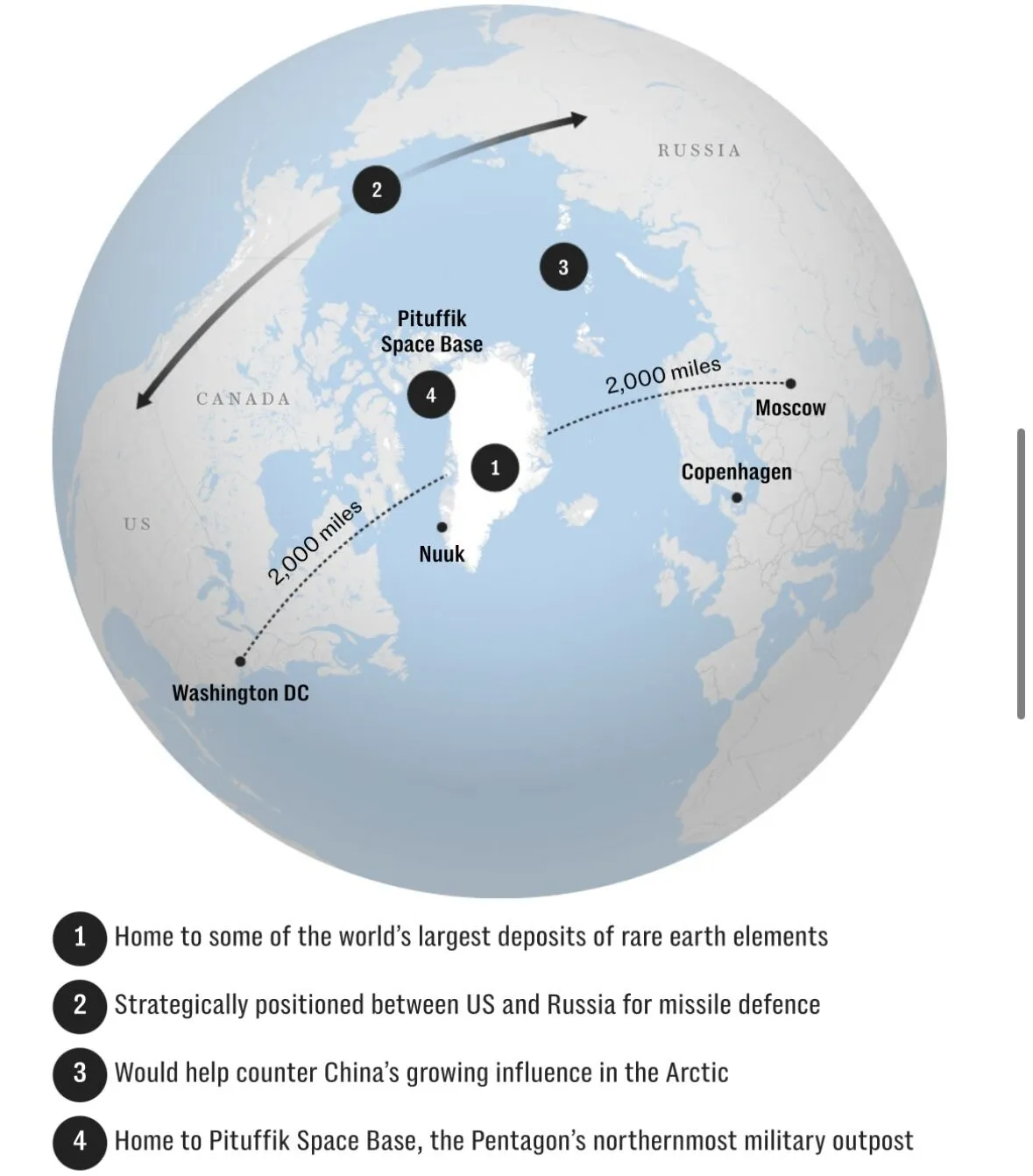 The Telegraph: Британия может отправить войска в Гренландию, чтобы успокоить Трампа